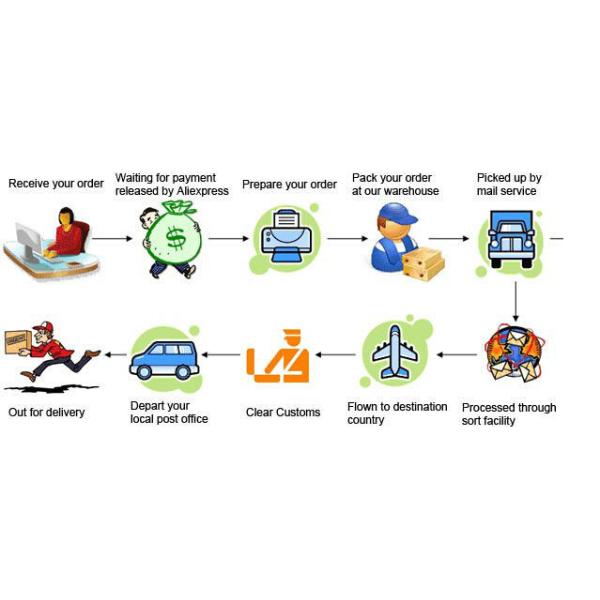 RFID Smart Card Locker Lock for Swimming Pool Gym Spa School Office Locker