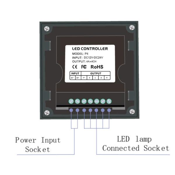 Pool Light LED RGBW Panel Square Shape DC 12V 192W Maximum Output Power