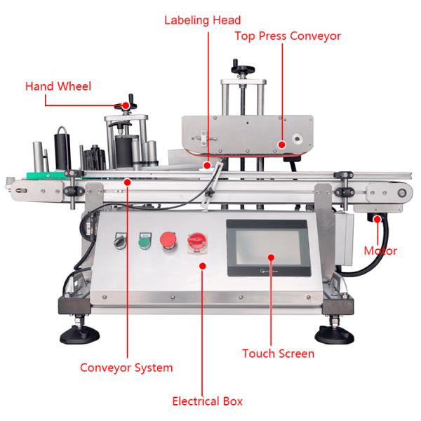 YM400 Benchtop Automatic Round Bottle Labeling Machine For Jam