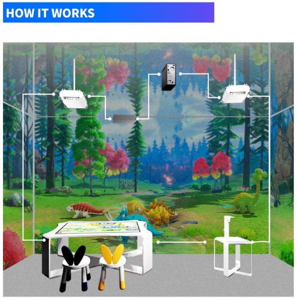 Drawing AR Interactive Games 1024*768 Projector Games Multi Channel Auto Focus