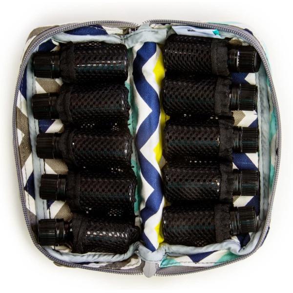 Perfect Essential Oils Case For Travel - Fits Easily In A Purse Or Makeup Bag