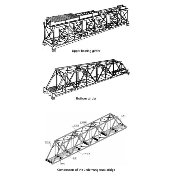 ODM High Stiffness Steel Truss Bridge Prefabricate Pedestrian Truss Bridge