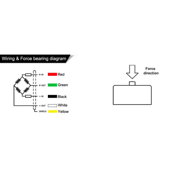 0.1%f.s Accuracy SNC2C7 Low Profile Button Type Load Cell for Vibratory Feeding Equipment and Other Weighing Devices