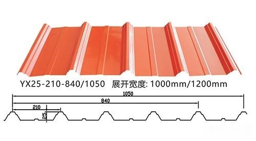 Green Color Metal Tiles PPGI Roof Panels Sheet Trapezoidal Metal Roof And Cladding Galvanized Roof Panels Nippon Paint