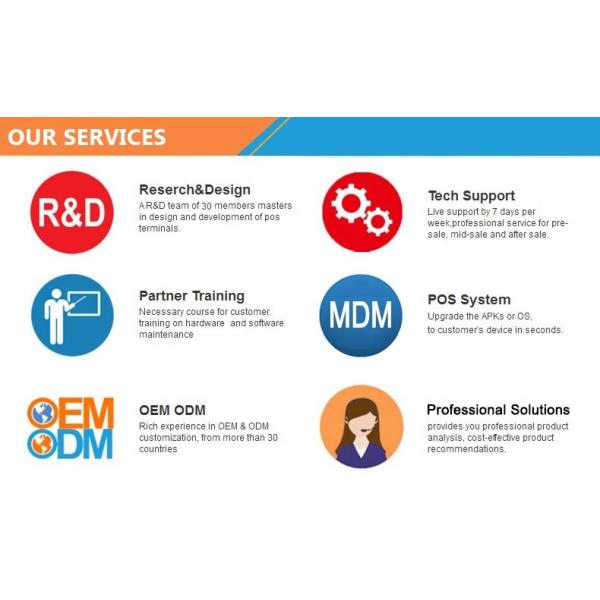 15 inch POS machine with Linux and Winsystems 5 wire resistive touch screen 2G DDR3 32G SSD