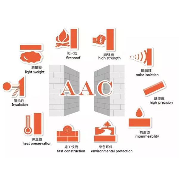 AAC Aerated Concrete Block Making Machine For Flyash Material