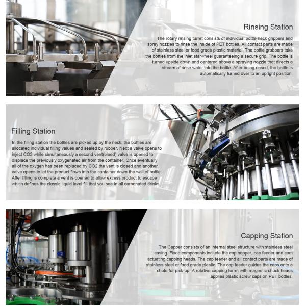 500ml 4000BPH Soda Bottling Machine Soft Drink Packaging Machine