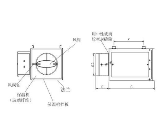 Single Air Duct Variable Volume Control Damper For Air Conditioner Terminal Unit VAV Box