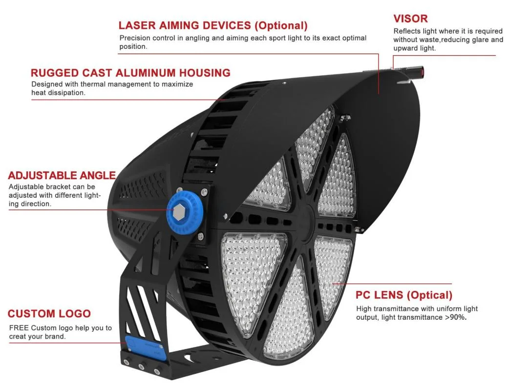 LED Flood Light High Mast Lights CE, RoHS, ETL, FCC IP65 Ik10 Waterproof 155lm/W 1000W Dimmable Outdoor Square