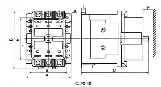 High quality electric CJ20-100 AC contactors,ac unit contactor