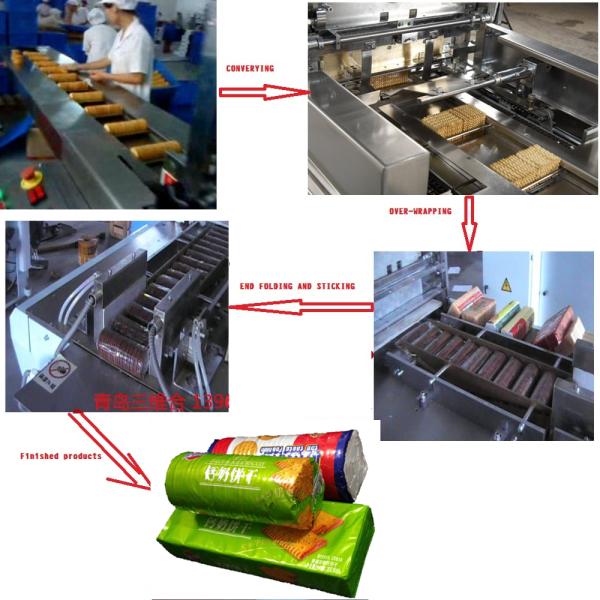 4.5KW Wafer Packing Machine Multi Function Packaging Machine