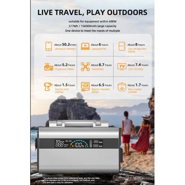 Large LCD Display Check Electricity Left Portable Camping Power Bank Rechargeable AC