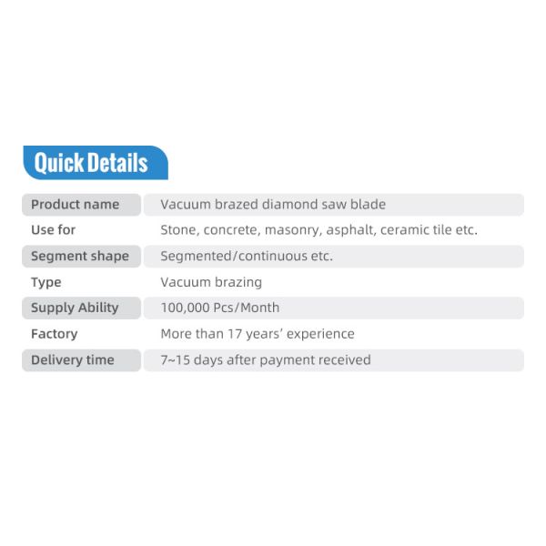Good Sharpness Diamond Cutting Disc for Stone Cutting Segmented Vacuum Diamond Saw Blade