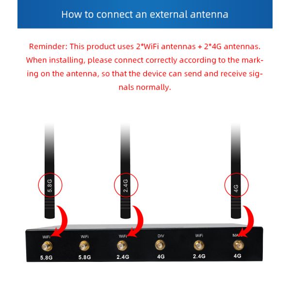 TUOSHI Unlock 4G 5G Broadband Router Bus RV Motor Home Network Wireless