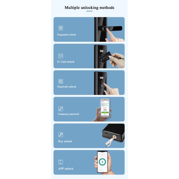 Upgrade Your Door Lock with Tuya Wifi/Zigbee/TTlock App Password Fingerprint Card Key