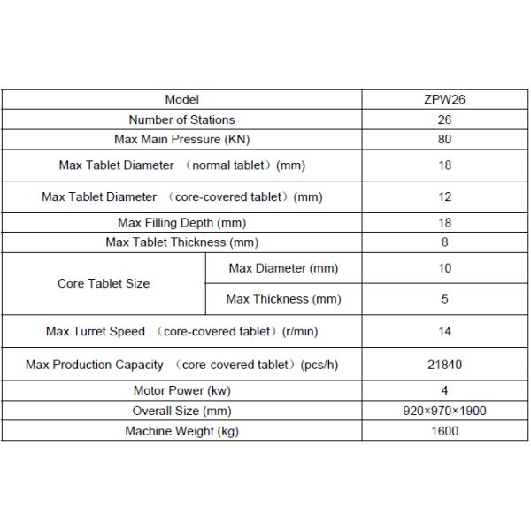 Multi automatic control Electronic Enhanced integrated Core Covered Rotary Tablet Pill Press