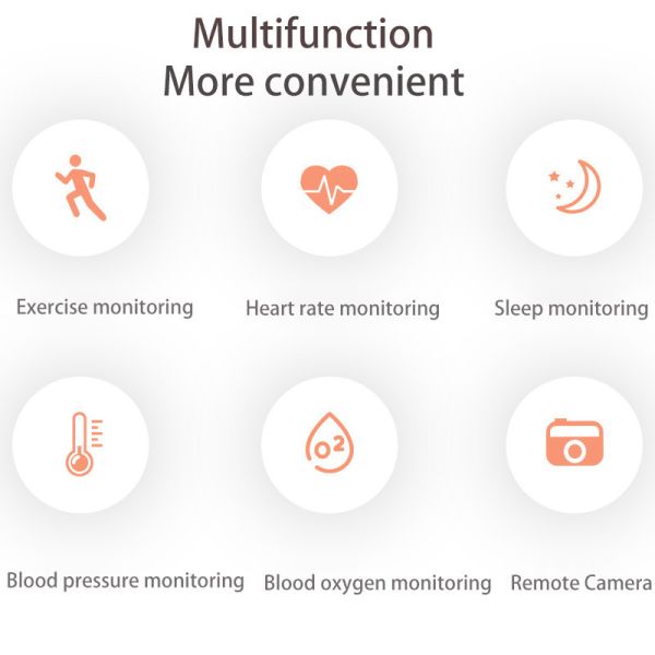 Vibration Reminder IOT Bluetooth Smartwatch 150mAH Waterproof 1.09 Inch