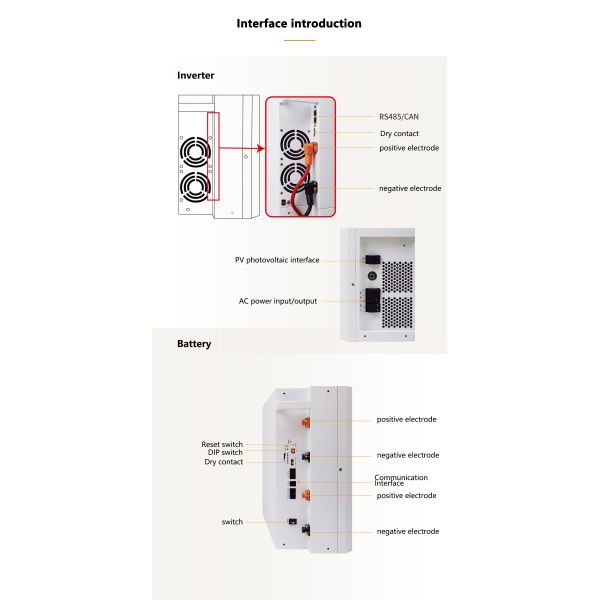 Off Grid Hybrid Solar Inverter All In One Home Solar Energy Storage System 5KWH 10KWH 20KWH 30KWH H 25KWH 35KWH