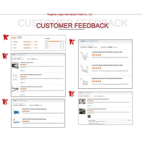 Factory Customization 4-7 Turns Mattress Spring Pocket Spring of Non Glued