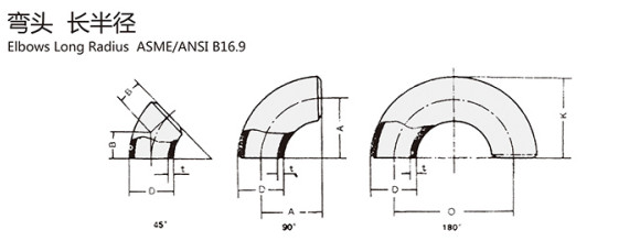 90° 180° 45° Elbow Tee Con Ecc Reducer Cap ASME ANSI B16.9 B16.28 All Size