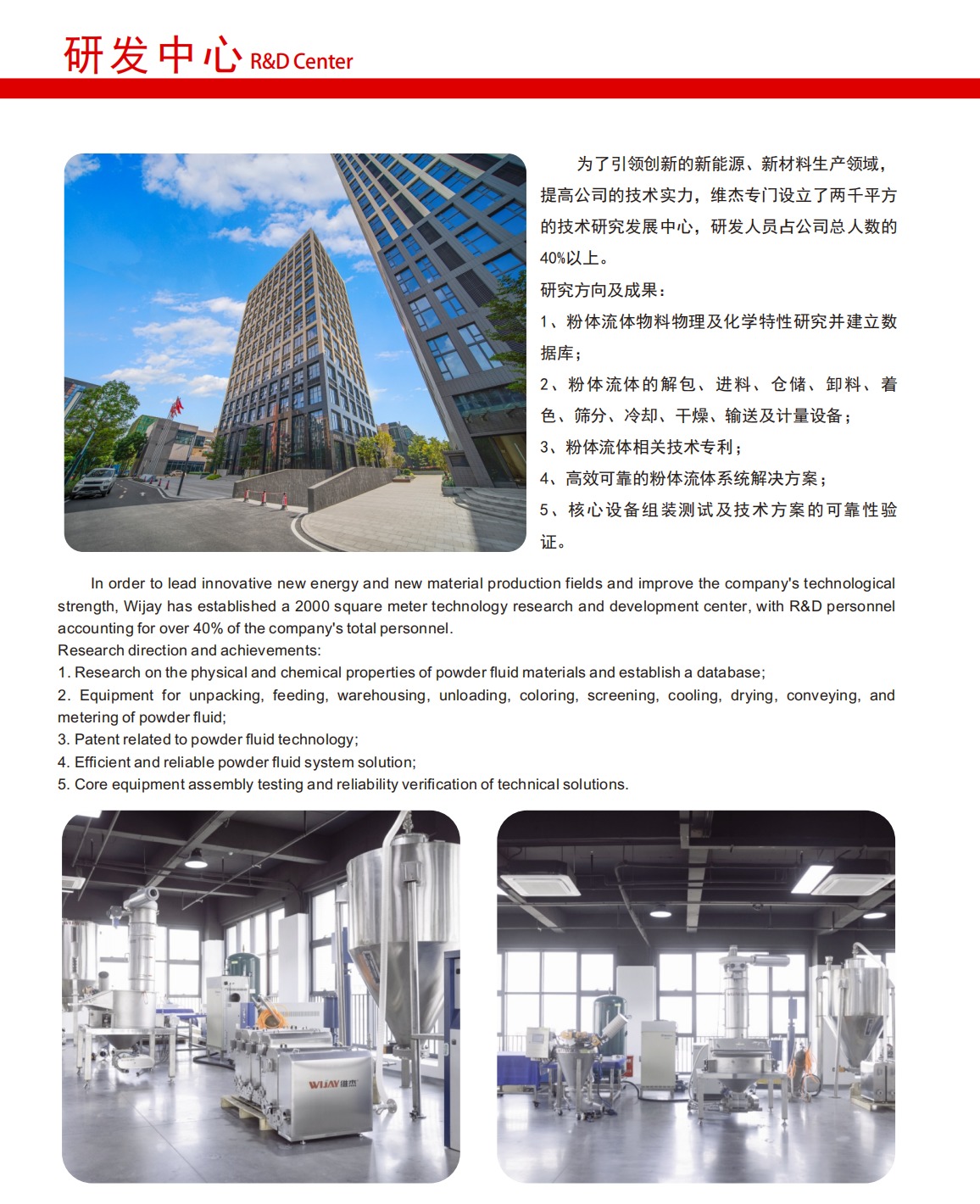 Guangdong Wijay Material Automation System Co., Ltd.