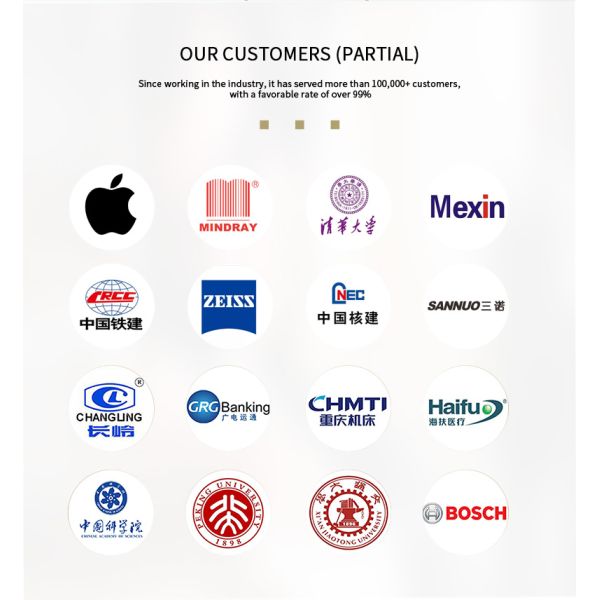 High Torque Nema 11 17 23 24 34 Integrated Closed Loop Stepper Motor With Encoder DC1.5-6A