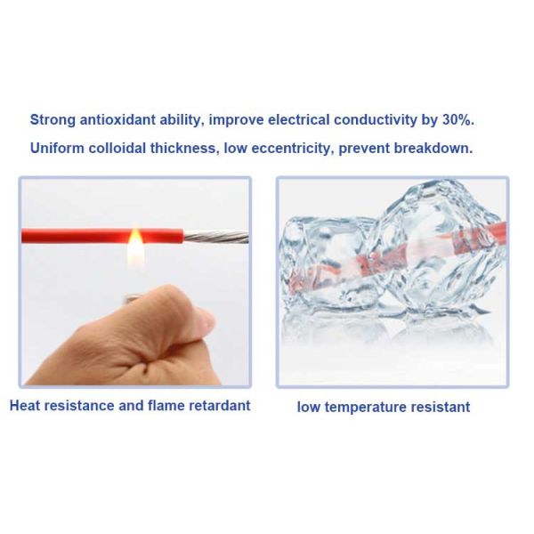 8 10 Gauge Auto Commercial Vehicle Waterproof ATO ATC Maxi Standard Mini Inline In-line Blade Fuse Holder