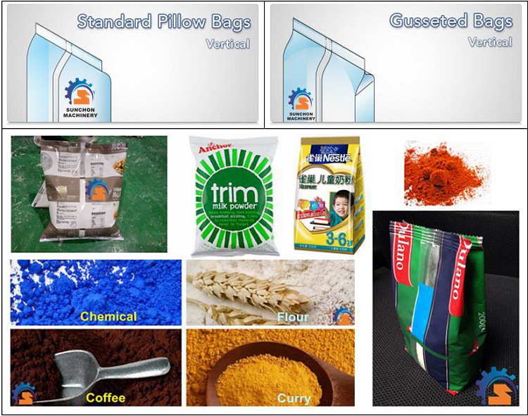 High Accuracy Auger Filler Dosing , Automated Packing Machine For Coffee