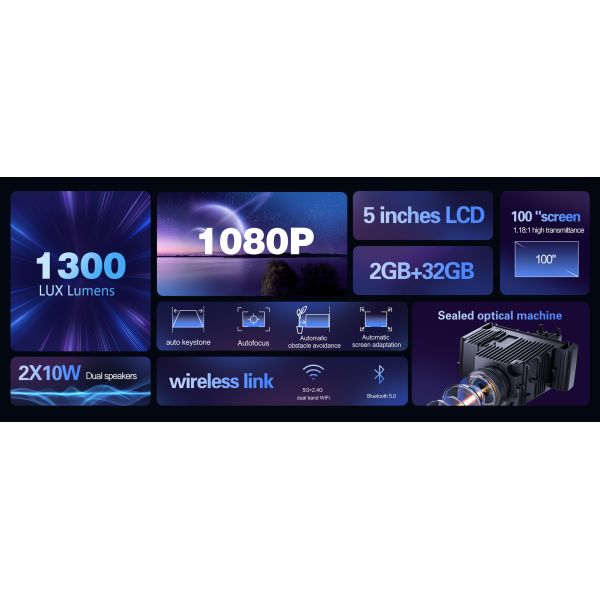 Flyin Q7 1080p High-definition Home Entertainment Theater Projector LCD Dual speakers Bluetooth 100 inch screen Dual band WIFI