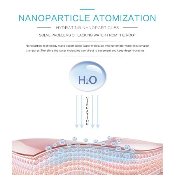 Recharable Shrink Pores Nano Facial Mister , Handy Nano Mist Spray 0.1KGS/ 0.15 KGS