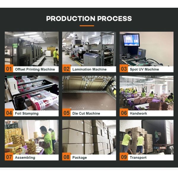 Wireless Car Charger Mount Rigid Paper Gift Box With Lids , Custom Cardboard Boxes