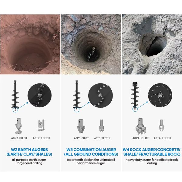 Customized Auger Drilling Machine with Maximum Drilling Depth of 12 Meters Auger Drilling Bits Suitable for Excavator Tools 0.8 Ton/1 Ton/1.2 Ton