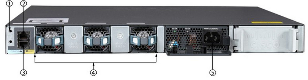 WS-C3650-24PD-S Cisco Gigabit LAN Switch SFP 24 X 10/100/1000 Mbps Full Duplex