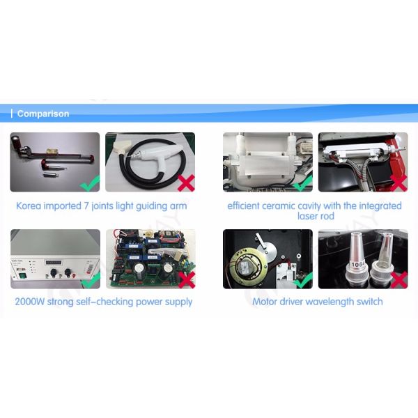 2016 Chrismas promotion!! tatto, pigment removal, skin whitening, ND-Yag laser machine with CE approvide,ODM,OEM servic