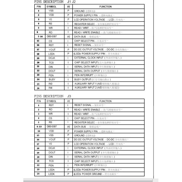 5.7" Graphic LCD Display Module , Industrial Control Equipment Dot Matrix LCD Module