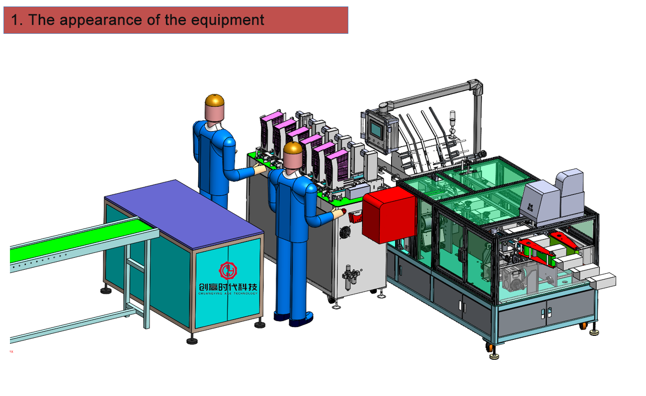 High Speed Automatic 3ply Mask Packing Machine 50pcs Face Mask Box Cartoning Machine