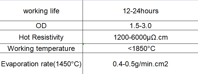 TiB2 BN Ceramic Vacuum Metalizer Evaporation Boats For Paper