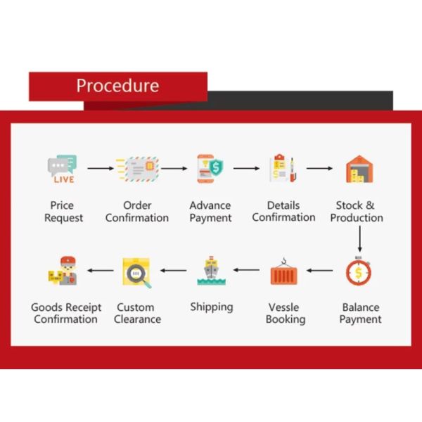 Standard Color Excavator Control Valve Distributor Valve