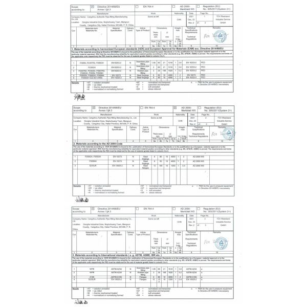 ASTM SS316 6 Inch Stainless Steel Elbow 2mm Stainless Steel 180 Degree Elbows