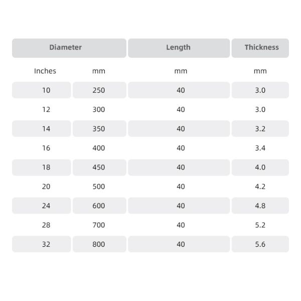 Dekton Cutting with High Frequency Welding Diamond Saw Blade and ALLOY STEEL Material