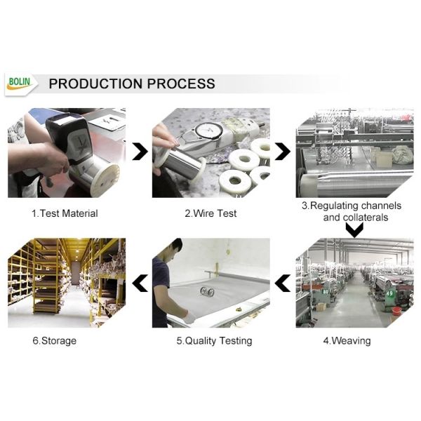 Custom 316 Stainless Steel Mesh , 500 / 3500 Mesh Dutch Weave Wire Mesh