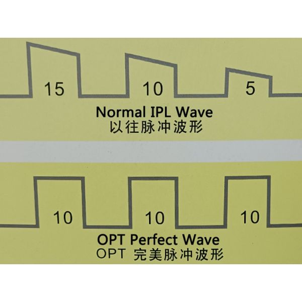 Best-Selling 2400W OPT Power Supply for Hair Removal Machine