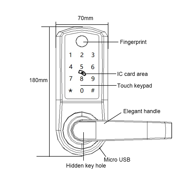 Bluetooth Fingerprint Password Door Lock TTlock Touchscreen Keypad Door Lock