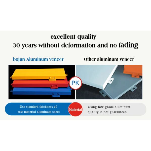 Perforated Metal Cladding Panels Customized Size Aluminum Metal Wall Panels