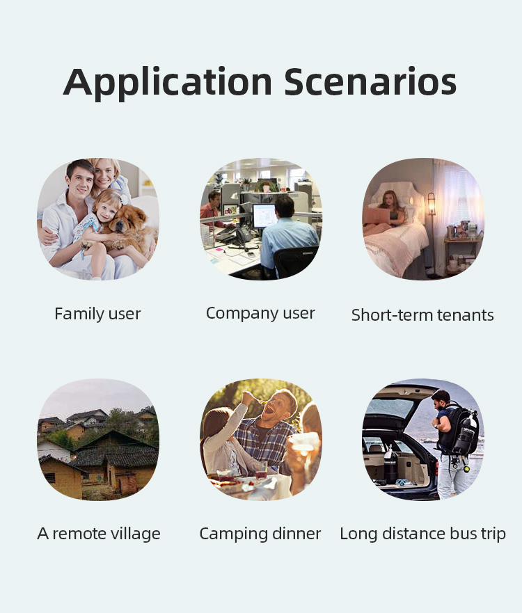 CAT 4 4G Wifi Router External Antenna 300mbps With Sim Card Slot