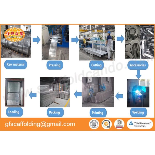 BS1139 steel catwalk pre galvanized 420*1829mm for Thailand frame scaffolding system projects