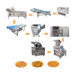 China Potato Chip Ginger Cubes Powder Machine Australia wholesale
