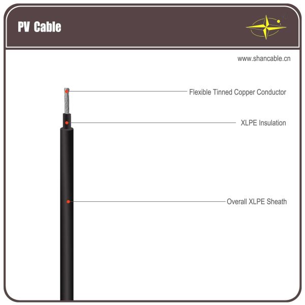 Cold Abrasion PV Solar Cable Halogen Free 16MM2 25MM2 Long Lifespan