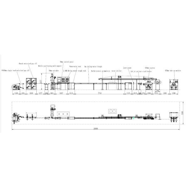 LSZH FTTH Fiber Optic Cable Production Line
