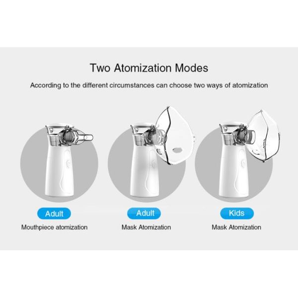 Mute Mini Portable Inhaler Mesh Nebulizer Respiratory Problem Nebulizer Machine